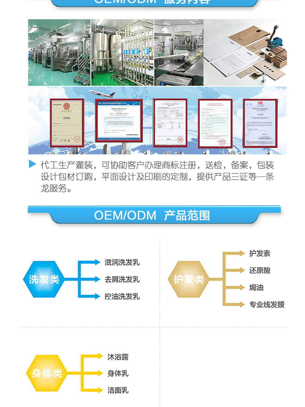 高緹雅頭發水光針代加工服務 專業OEM/ODM洗發露生產解決方案